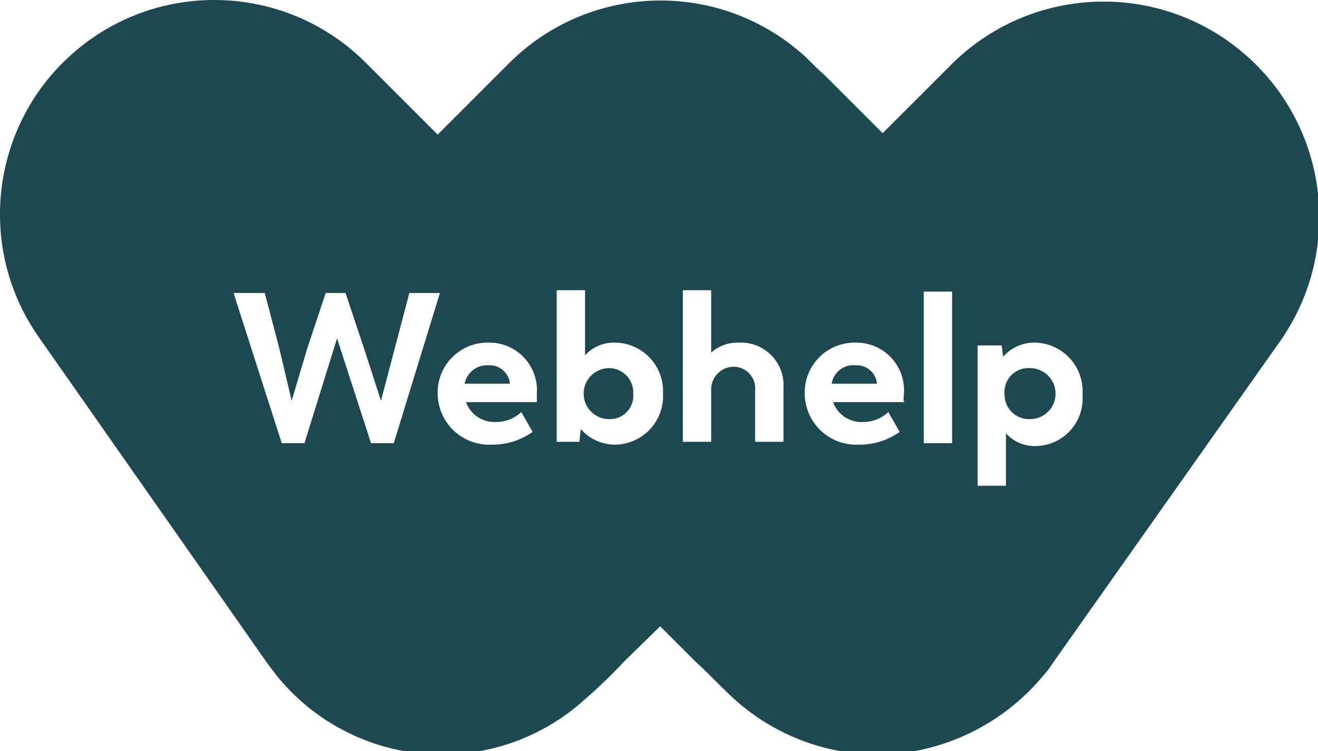Webhelp Greece
